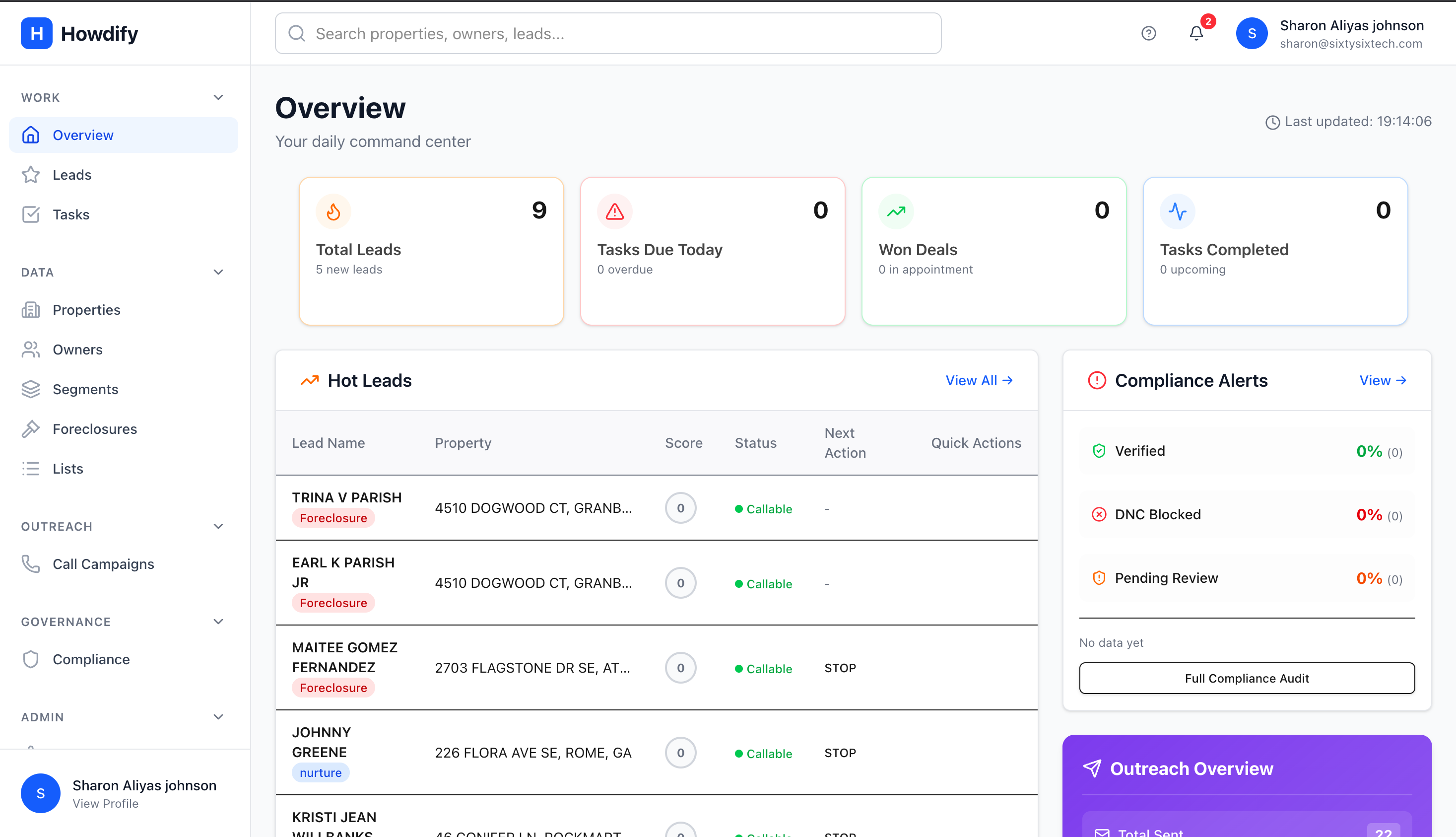 Main Dashboard — Howdify RealEstate screenshot